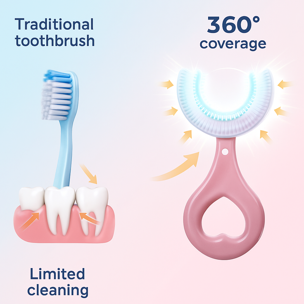360° U-shaped Baby Toothbrush